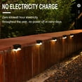 thumbnail image 4 of Xihbxyly Luces Solares para Jardín, Iluminación Led Blanca Cálida, Diseño Impermeable para Exteriores, Decoración Solar para Escaleras y Cercas, Ahorro de Energía, Iluminación Nocturna Automática, Ju, 4 of 7