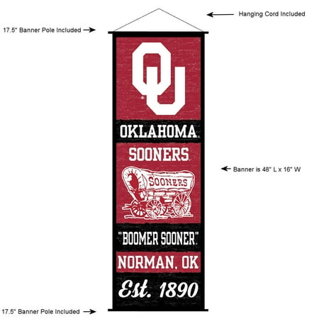 - OU Sooners Indoor Banner Art