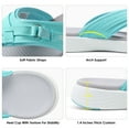 thumbnail image 4 of DREAM PAIRS Women's Fashion Comfort Arch Support Soft Cushion Flip Flops Thong Sandals Slippers BREEZE-1 MINT Size 7, 4 of 5