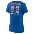 thumbnail image 3 of Women's Fanatics Royal Florida Gators 2025 NCAA Men's Basketball National Champions Schedule V-Neck T-Shirt, 3 of 3