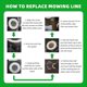 thumbnail image 4 of C3-2 Trimmer para FSA57, FSE52 Weed Eater , Reemplaza C3-2, 4009 710 2106, 4 of 6
