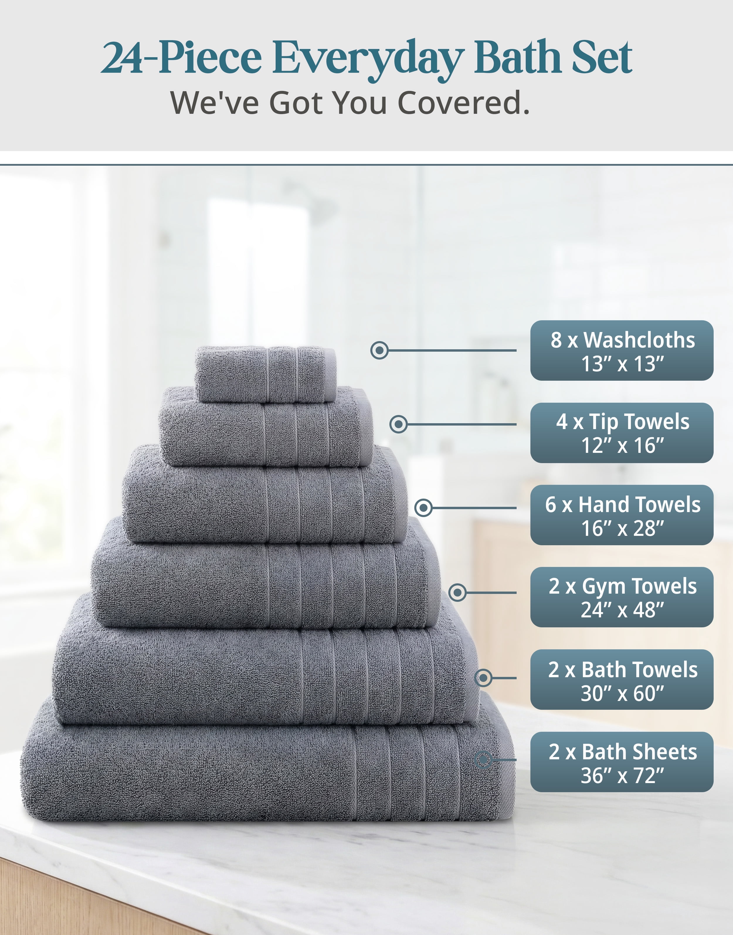 Casa Platino 100% Ring-Spun Cotton Towels Pack of 24 – 2 Bath Sheets, 2 Gym Towel, 2 Bath, 4 Fingertip, 6 Hand, 8 Washcloths, Ideal for Family & Airbnb, Easy Care – Cool Grey