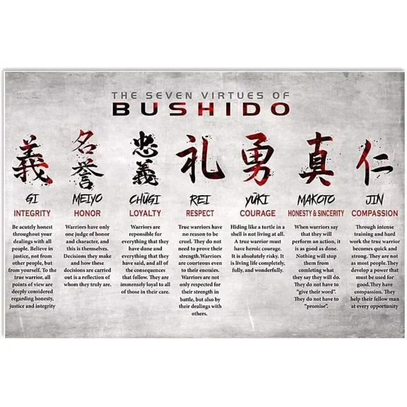 Poster The Seven Virtues Of Bushido Funny Bushido Samuraiations- UNFRAMED Poster Prints, Wall Art For Home Decor Or Office - Great Gift Idea For Friends & Family, 8x12