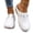 White, variant on Women's Closed Toe Clogs Comfortable Slip On Mules Non Slip Casual Summer Walking ,Beige Size 42