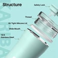 thumbnail image 6 of LTMATE Travel Coffee Mug 12 oz, Insulated Coffee Cups with Flip Lid, Stainless Steel Coffee Mugs Spill Proof, Double Wall Vacuum Tumblers, Reusable To Go Mug for Hot/Ice Coffee Tea - Green, 6 of 6