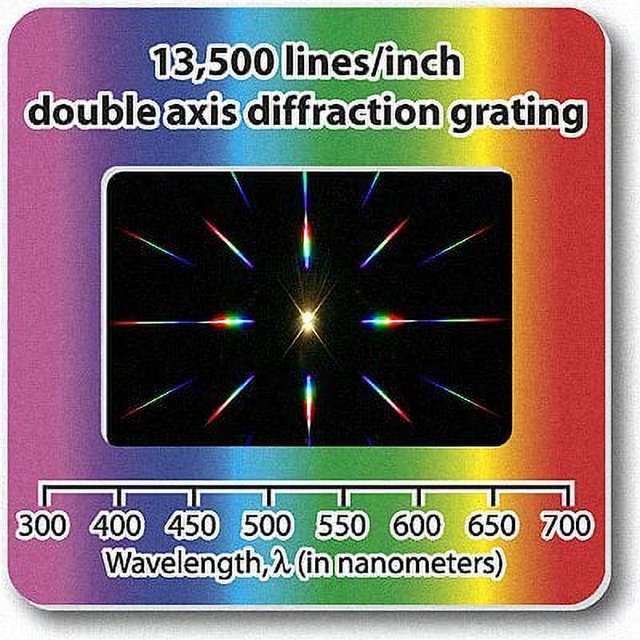 Rainbow Symphony Grilles de Diffraction - Double Axe 13,500 Lignes/pouces, Lot de 10