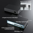 thumbnail image 5 of 4 Port Full Gigabit PoE Switch with Fiber Unmanaged, 5 Gigabit PoE+ Ports with 1 Gigabit Uplink Port, Total Power Budget 65W, 803.af/at Compliant, Rugged Metal Case, Work with IP Cameras VOIP Phones, 5 of 7