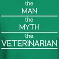thumbnail image 3 of CafePress - The Man The Myth The Veterinarian T Shirt - Men's Classic Graphic Cotton T-Shirt, 3 of 4