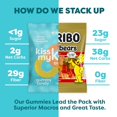thumbnail image 3 of Kiss My Keto Gummies Candy – Low Carb Candy Gummy Rings, Keto Snack Pack – Healthy Candy Gummys – Vegan Candy, Keto Gummy Candy – Keto Candy Gummies (24-pack), 3 of 9