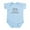 Sky Blue, variant on CafePress - Never Give Up Infant Bodysuit - Baby Light Bodysuit, Size Newborn - 24 Months