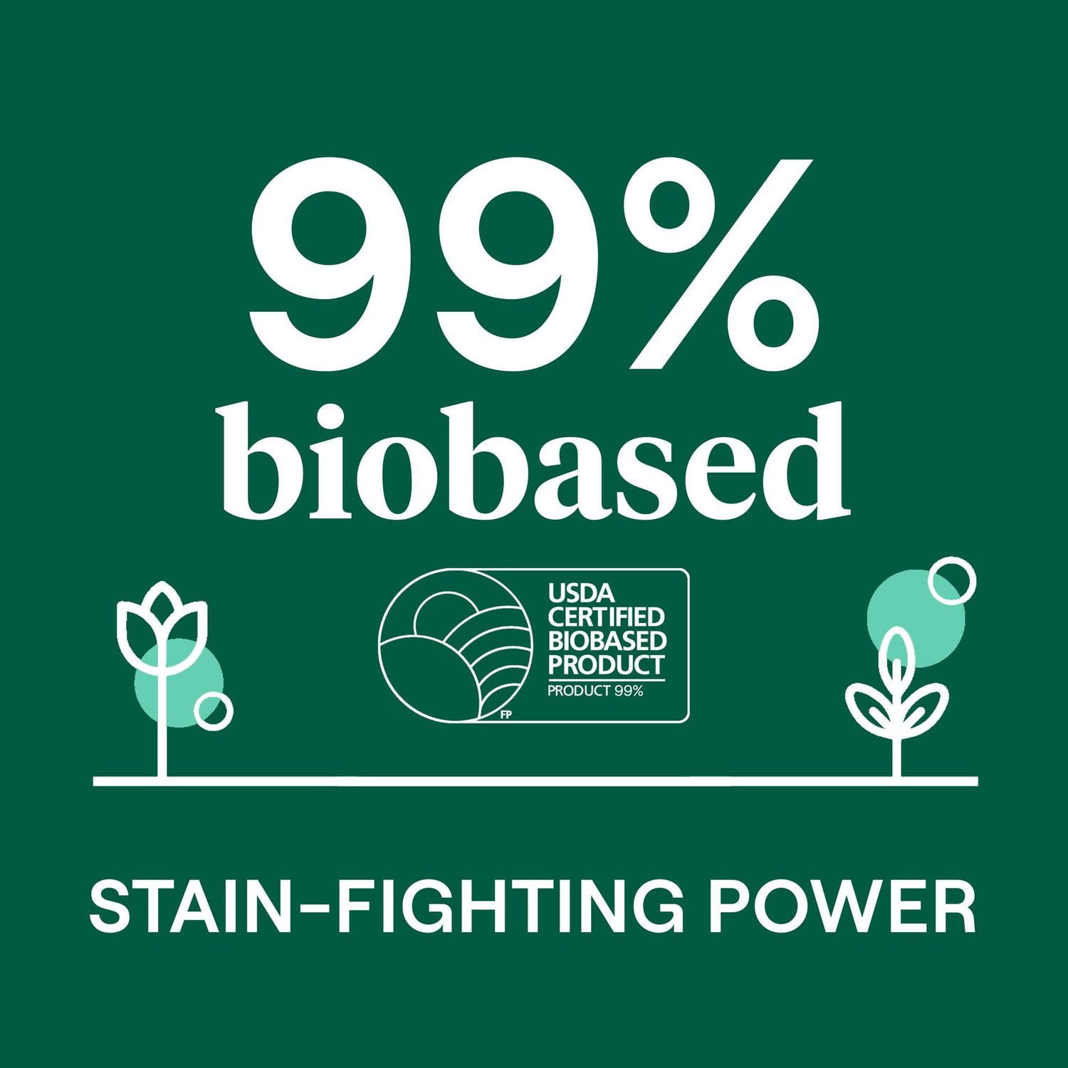 Seventh Generation EasyDose™ Rose Scent Liquid Laundry Detergent