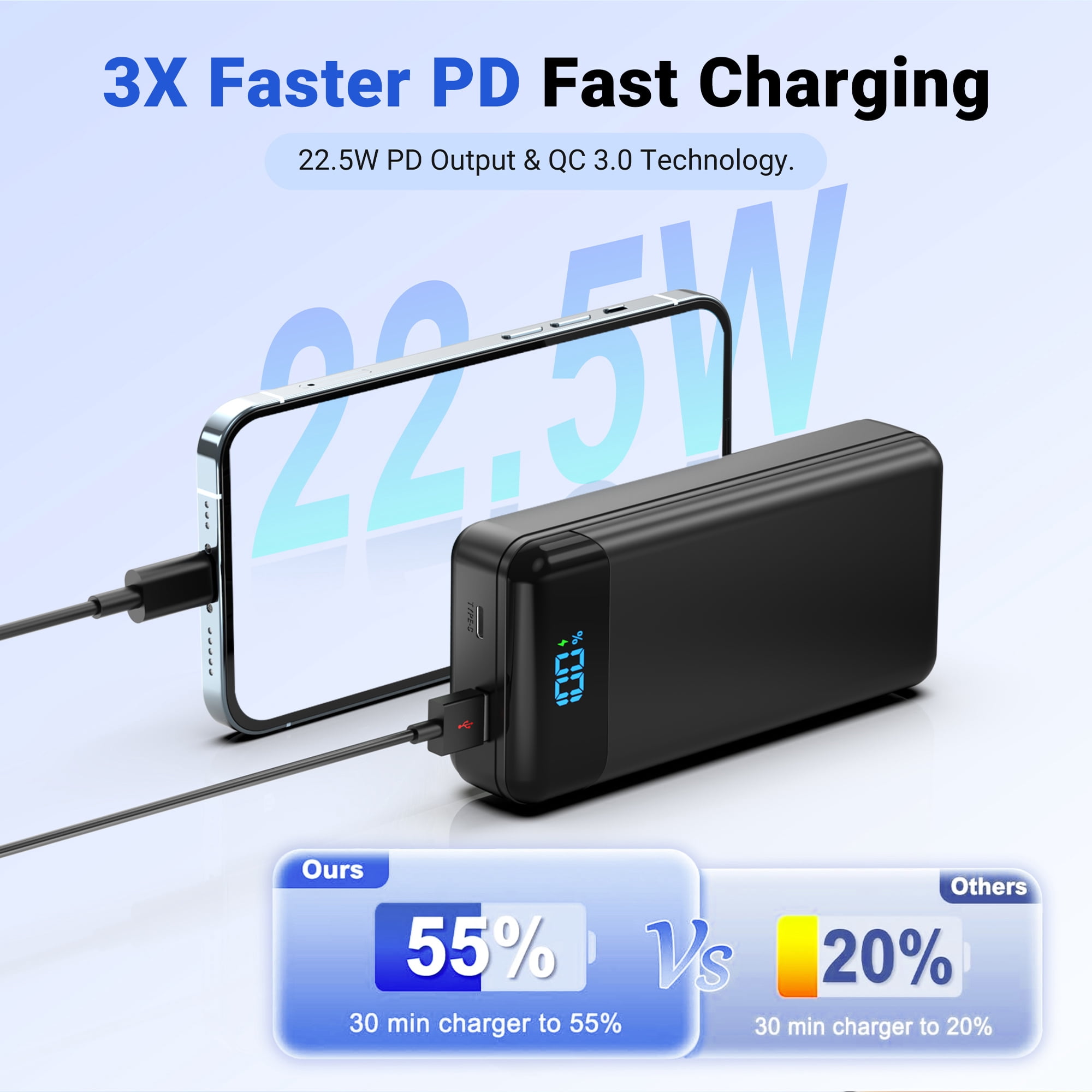 Tilnce 40000mAh Power Bank, 22.5W PD Fast Charging Portable Charger with 3 Built-in Cables and 2 Ports, Smart LED Display, NTC Safe External Battery Pack for iPhone 17 16 15, Samsung, Camping