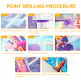 thumbnail image 5 of Special Shape Diamond Painting Kits for Adults, Prayer 3D Partial Round Drill Gem Diamond Painting Art Kits, DIY Diamond Puzzles Bead Art Kit for Holiday Wall Art 19.7x29.5in(50x75cm), 5 of 10