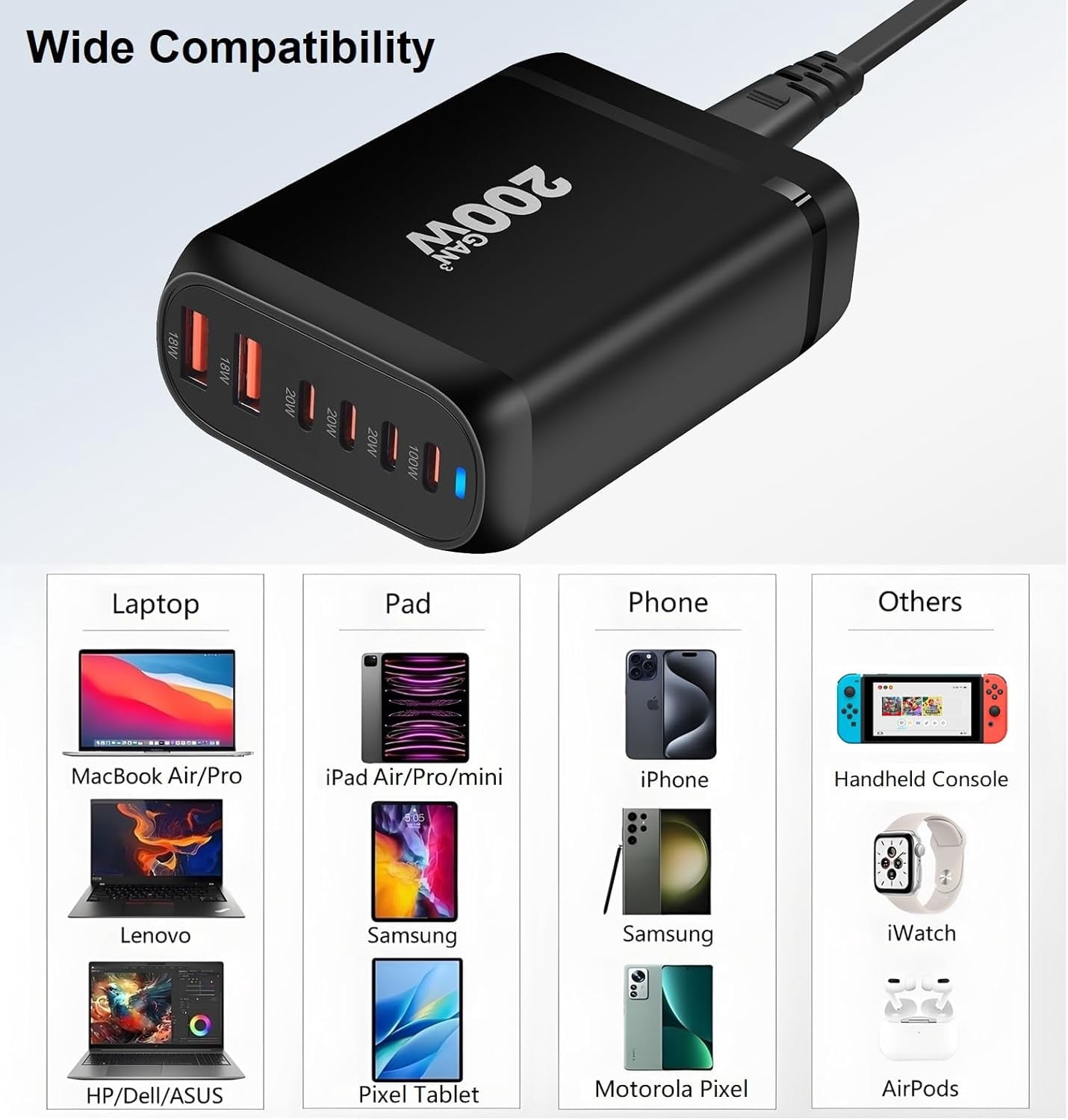 200W GaN USB C Charger, 6-Port USB Fast Charging Station, GaN III PD QC Desktop Charger Block for Multiple Devices, Compatible with MacBook, DELL, iPad Tablet