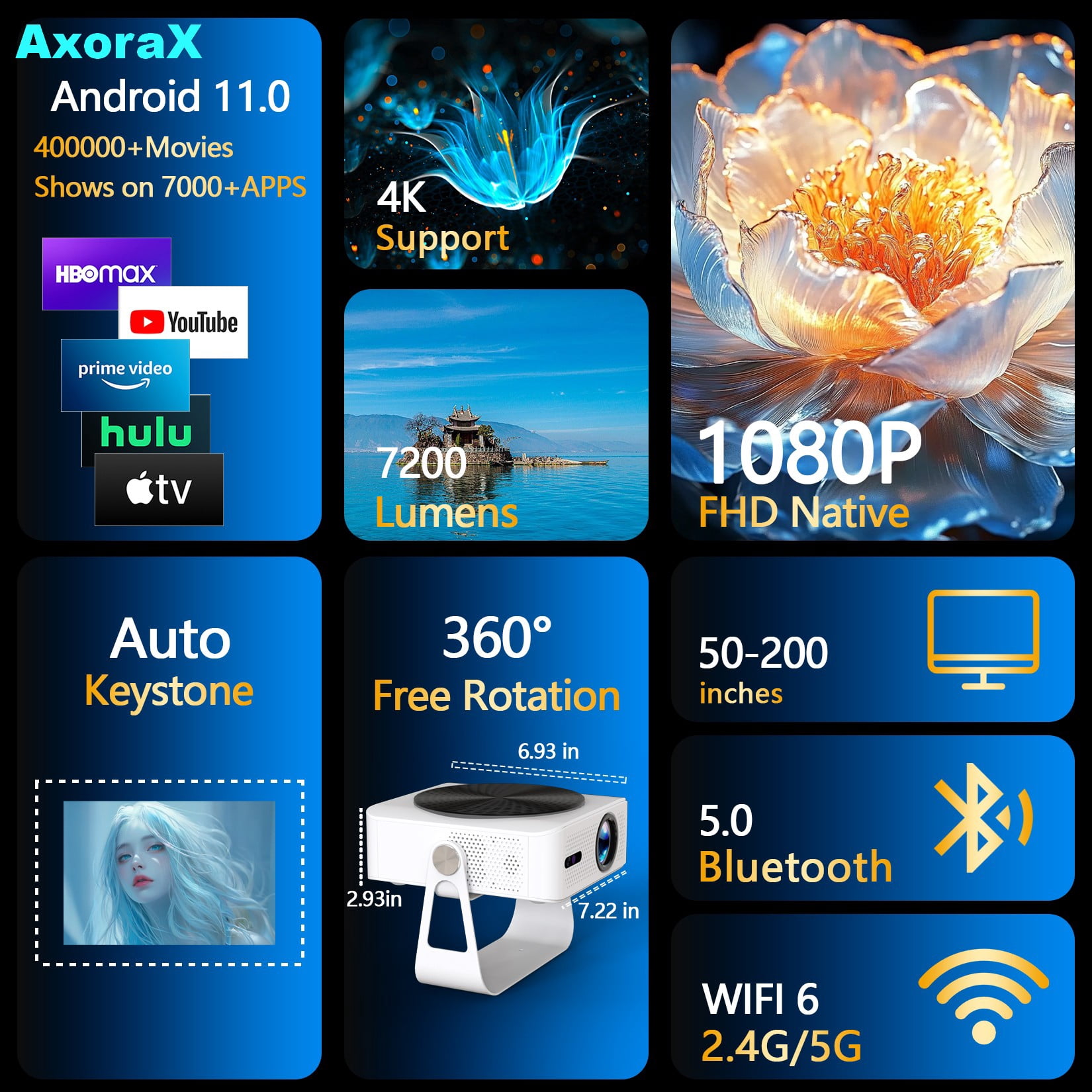 Mini Projector with WiFi and Bluetooth,4K Support Native 1080P Portable Outdoor Movie Projector,400 ANSI Projector with Dual Band WIFI6 5G 2.4G,Auto Focus/Keystone,50''-200'' Screen Video Projector