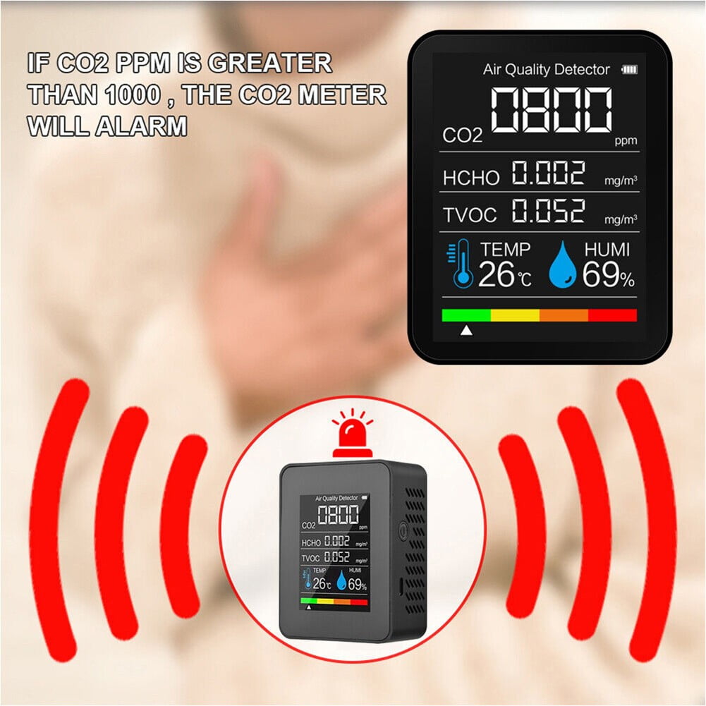 LED Digital Display Examination Devices CO2 HCHO TVOC AQI Meter Detector  Tester Inspection Tools Air Quality Monitor Measurement - AliExpress