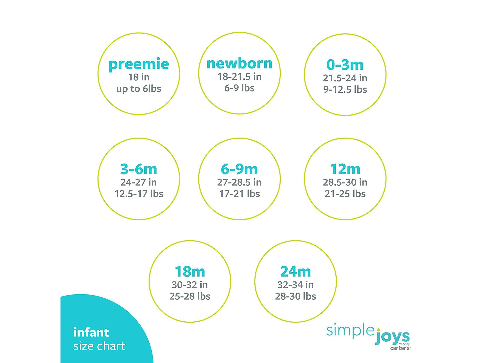 White Preemie Simple Joys by Carters Baby 8-Pack Short-Sleeve Bodysuit