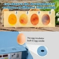 thumbnail image 5 of Incubators for Hatching Eggs, 120 Egg Incubator with Automatic Egg Turning and Humidity Monitor,Temperature Control, 5 Automatic Incubation Modes and Incubation Days Record, Blue, 5 of 9