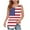 Z2-Multicolor, variant on MKOSPLRT Patriotic Tank Tops for Girl 5-14 Years Sleeveless Scoop Neck 4th of July Tanks American Flag Shirts Kids Memorial Day Gifts