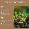 thumbnail image 3 of MOONSPRY soil nutrient powder home planting root germination improvement soil fruit and vegetable plant gardening care 120g, 3 of 5