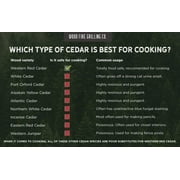 Wood Fire Grilling 5 x 11 x 10 Western Red Cedar Grilling Planks (12 Pack)