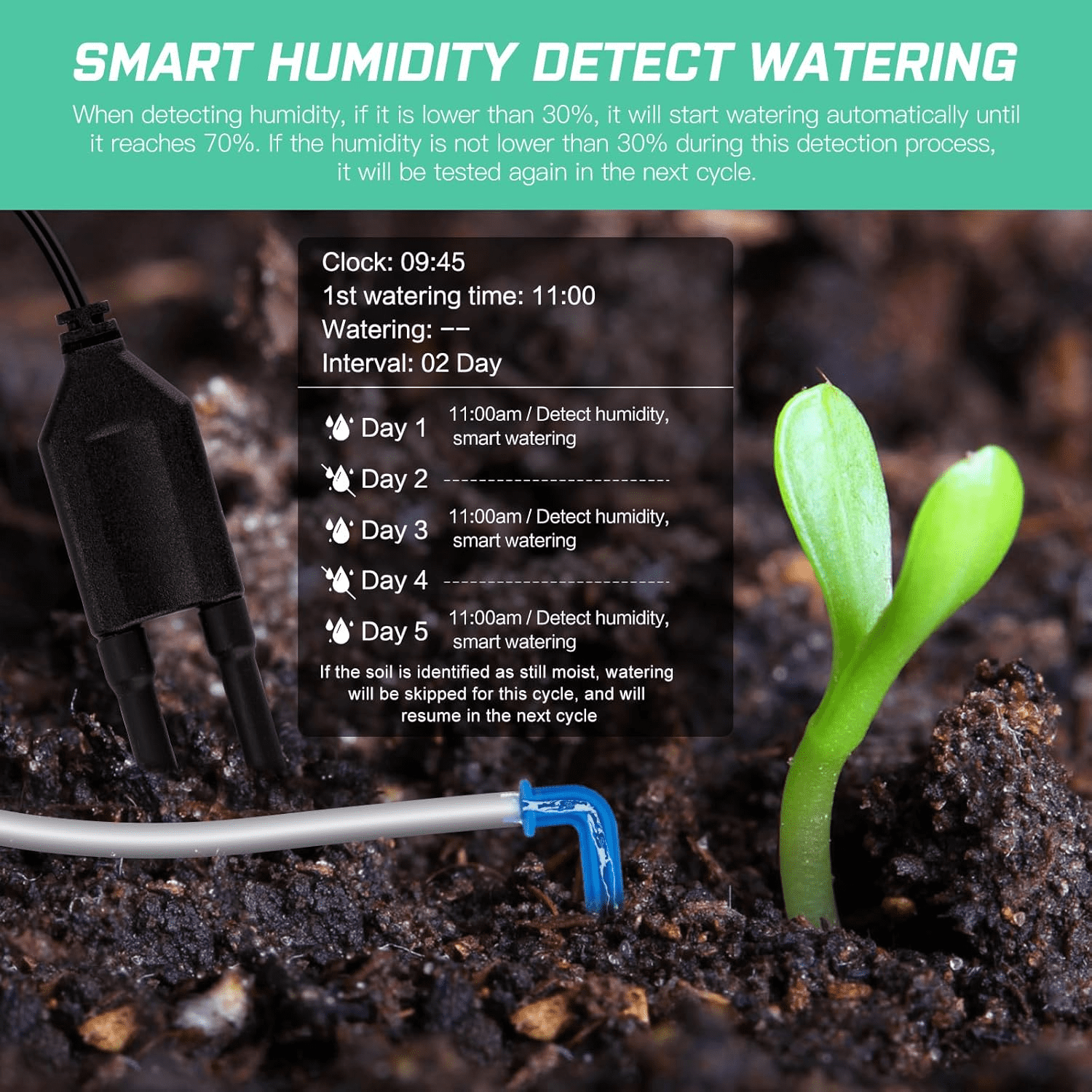 Automatic Plant Waterer Indoor Self Watering System for 15 Potted Plants, Auto Drip Irrigation Kit Programmable Water Timer with Smart Humidity Detection, Blue