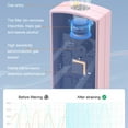 thumbnail image 4 of Maoww Pink Professional Breathalyzer For Drunk Driving Test Portable And Sturdy ABS Safety And Health Is, 4 of 4