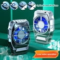 thumbnail image 1 of Muyoka Juego Universal radiador portátil teléfono móvil enfriador ventilador soporte accesorios para teléfono móvil Muyoka Hogar, 1 of 7