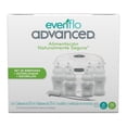 thumbnail image 1 of Set de Biberones Evenflo 3 en 1 con Esterilizador de Microondas y Escobillón, 1 of 3