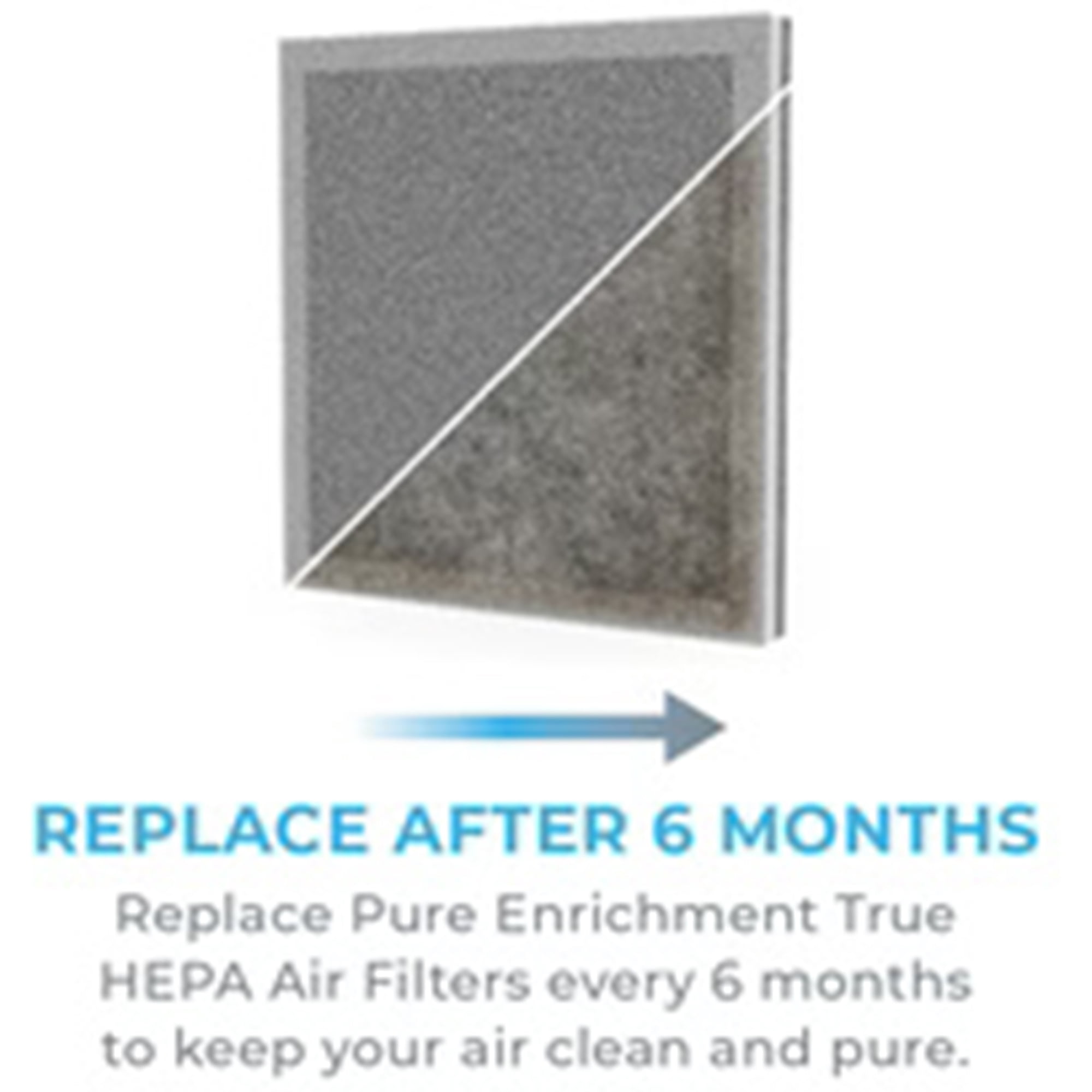 Pure Enrichment 8-3/4 in H x 8-3/4 in W Square HEPA Air Purifier Filter 1 Pack