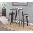 thumbnail image 3 of Oregon Industrial Barstool by LumiSource, 3 of 9