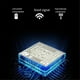 thumbnail image 3 of 4G Module Luat Air780E Full Netcom Module IoT Serial Communication, 3 of 5