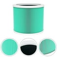 thumbnail image 5 of Fule HY1800 Replacement Filter Compatible for MORENTO/Loytio/AYAFATO/IOIOW HY1800 Air Purifier, HEPA Filter for Pet Allergy (1 Pack), 5 of 9