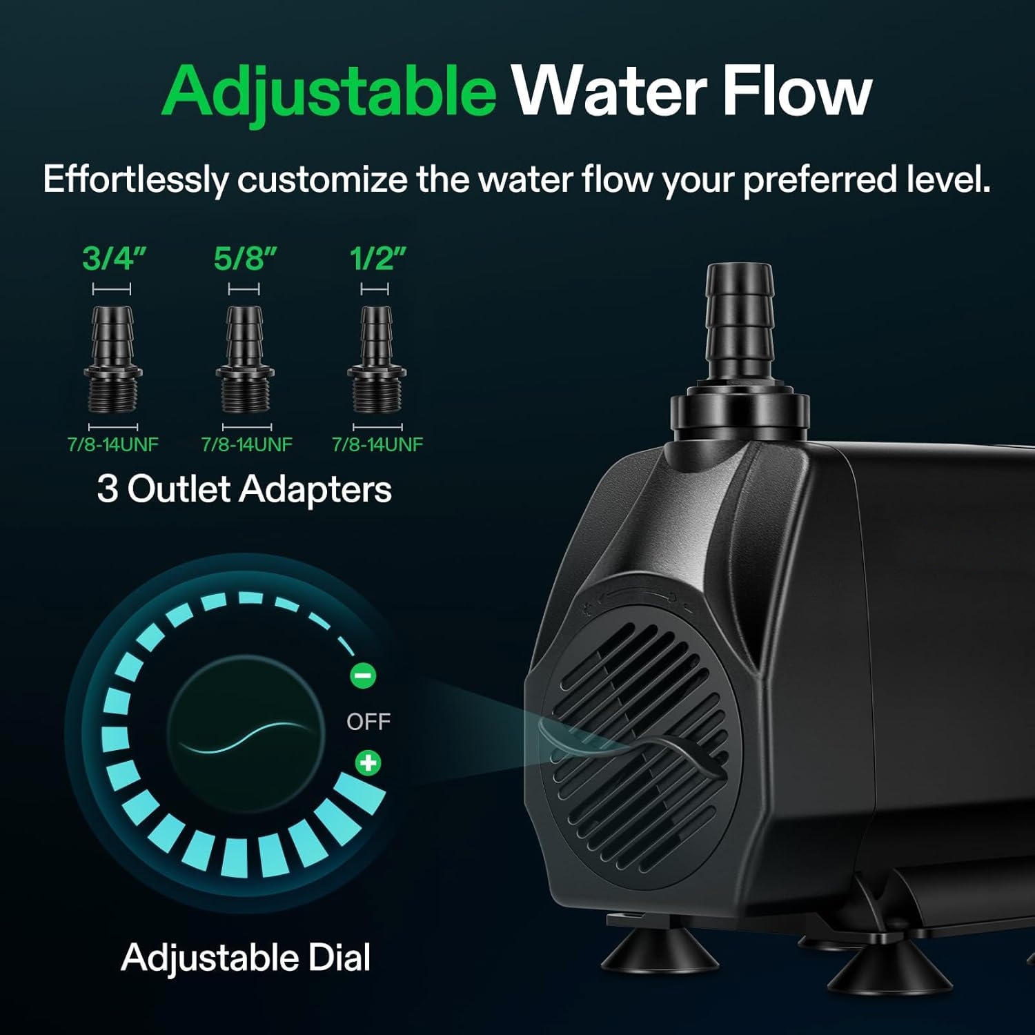 BN-LINK Submersible Water Pump, 35W 550Gph Mini Submersible Pump, Ultra Quiet Fountain Pump for Fish Tank, Pond, Aquarium, Hydroponics