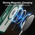 thumbnail image 3 of Pour iPhone 16 Plus Étui avec Bouton de Capture de Contrôle de Caméra, [Compatible avec MagSafe], Protection Antichoc Robuste, Étui Magnétique Transparent pour iPhone 16 Plus, 6.7 Pouces, Vert, 3 of 6