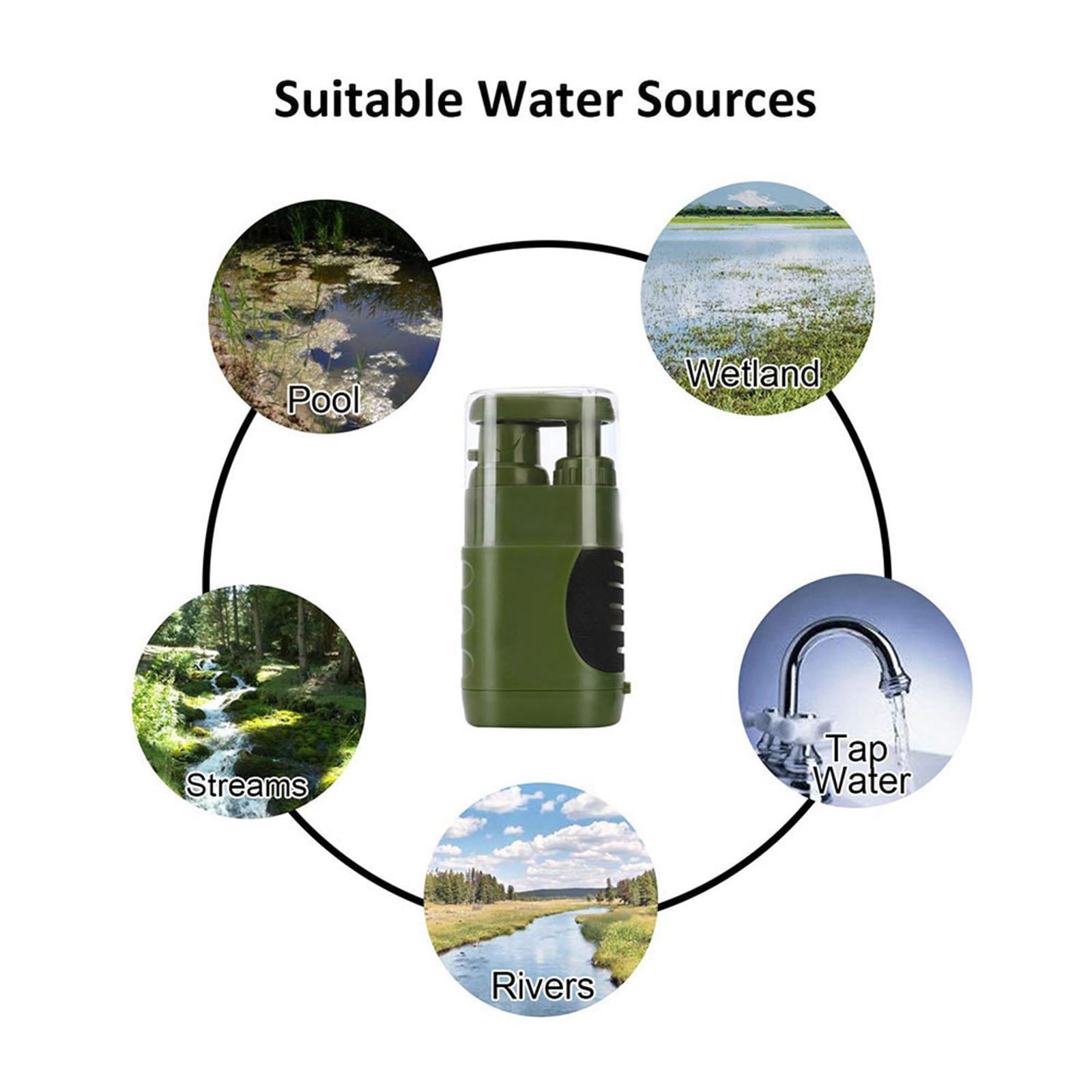 Axioma Portable Outdoor Survival Water Filter Personal Gravity Purifier Filtration, for