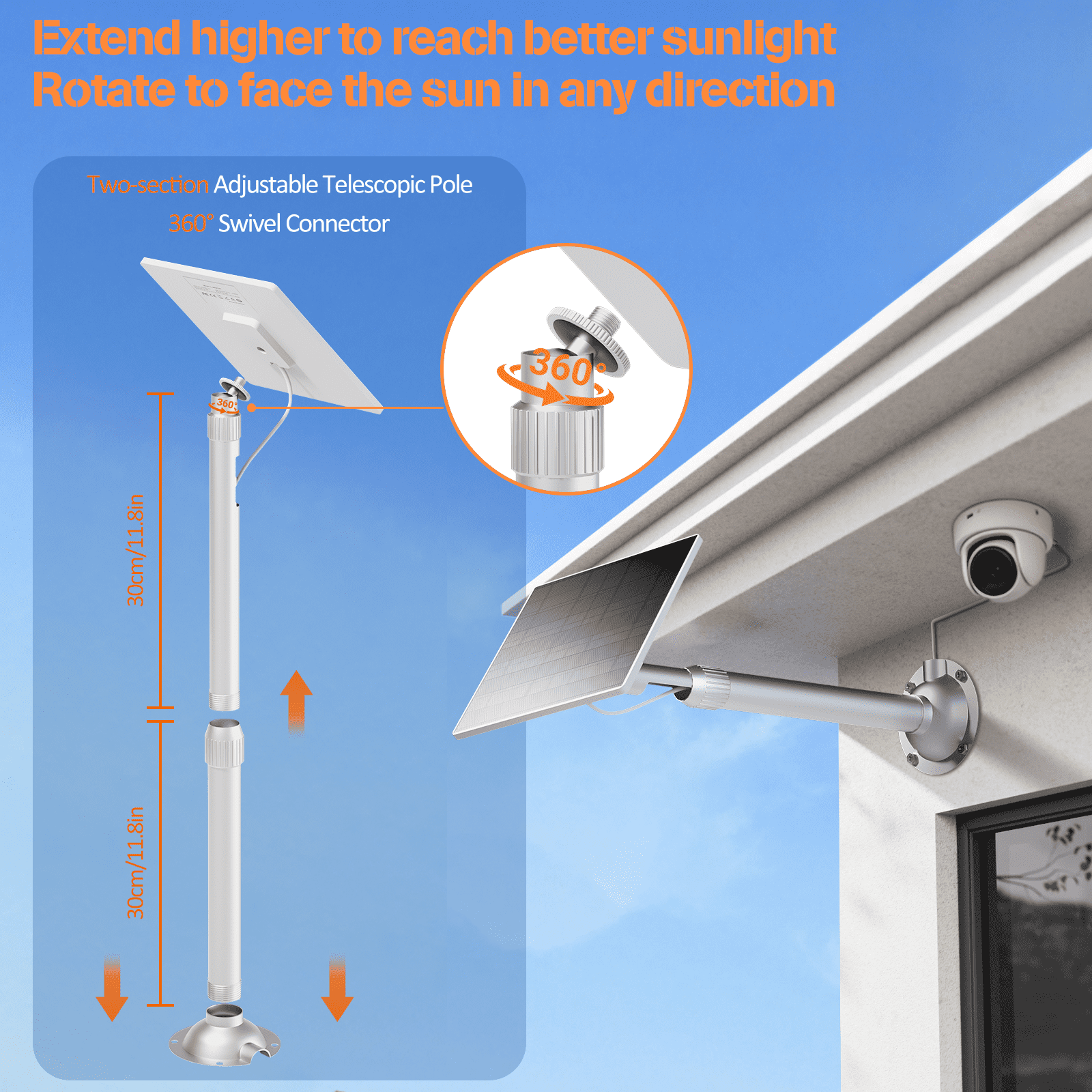 SOLUPUP 5W Solar Panels for Security Camera, USB C Port Solar Panel for 5V Rechargeable Battery Outdoor Security Cameras, Extensible Pole, 360° Swivel Bracket with 10ft Cable, IP65 Waterproof
