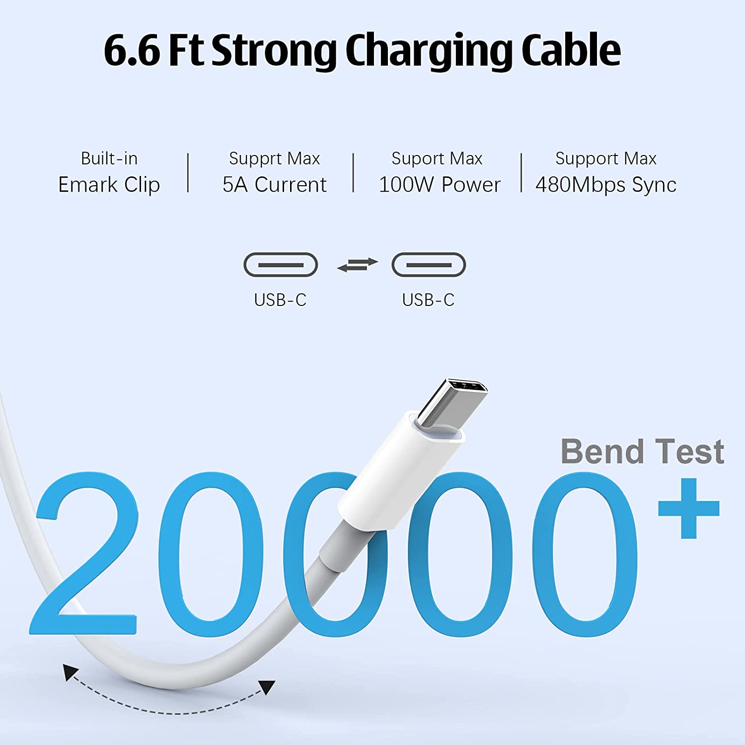 Chargeur Rapide USB-C 96W RIGSMART Pour MacBook Pro/Air, IPad, PC Portable - Neuf 1 An Garantie