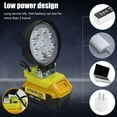 thumbnail image 4 of LED Work Light 2700LM 18V 27W LED Flood Light IP55 Waterproof Job Site Light Portable Flashlight, 4 of 9