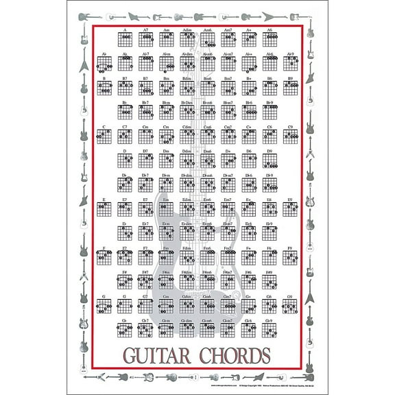 Walrus Productions Guitar Chord Poster
