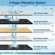 BEBANG Cat Water Fountain Filters, 6 Pack Carbon Filters and 3 Pack Pre-Filter Sponges, Dog Water Fountain