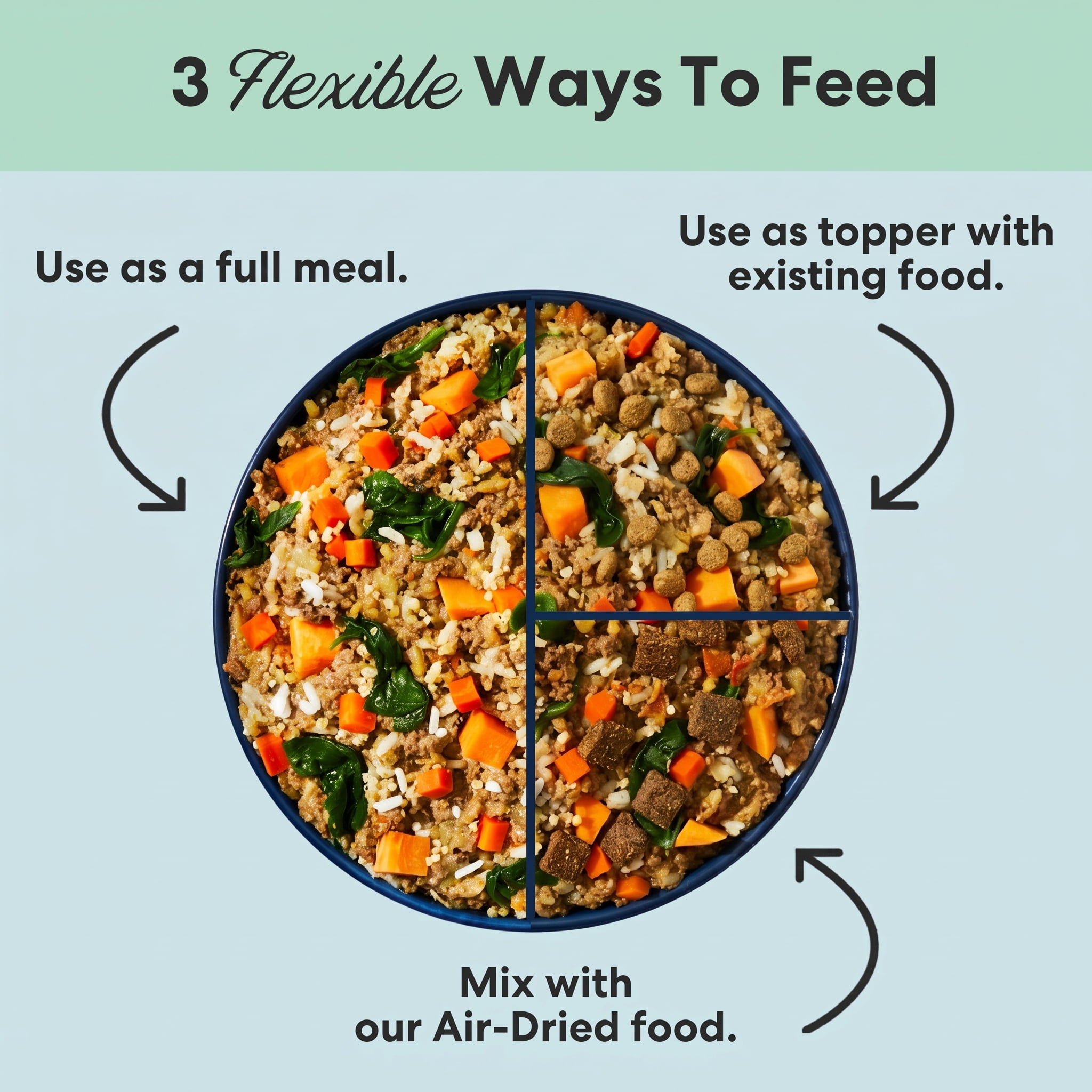 The Pets Table EasyFresh™ Human-Grade Dog Food, Pork & Spinach Plate, 12.3oz