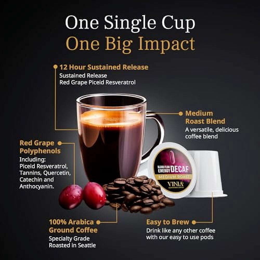 VINIA Blood Flow Coffee DECAF - Medium Roast Superfood Coffee Pods, Swiss Water Process Powered by Red Grape Piceid Resveratrol Boost Energy Keurig Compatible K-Cup Coffee Pods, Caffeine Free, 30 Ct