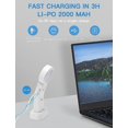 thumbnail image 3 of Automatic Led Night Light, Motion Sensor Led Lamp With 3 Modes(auto/on/off), 360 Rotation Adjustable [energy Class A+++], 3 of 5
