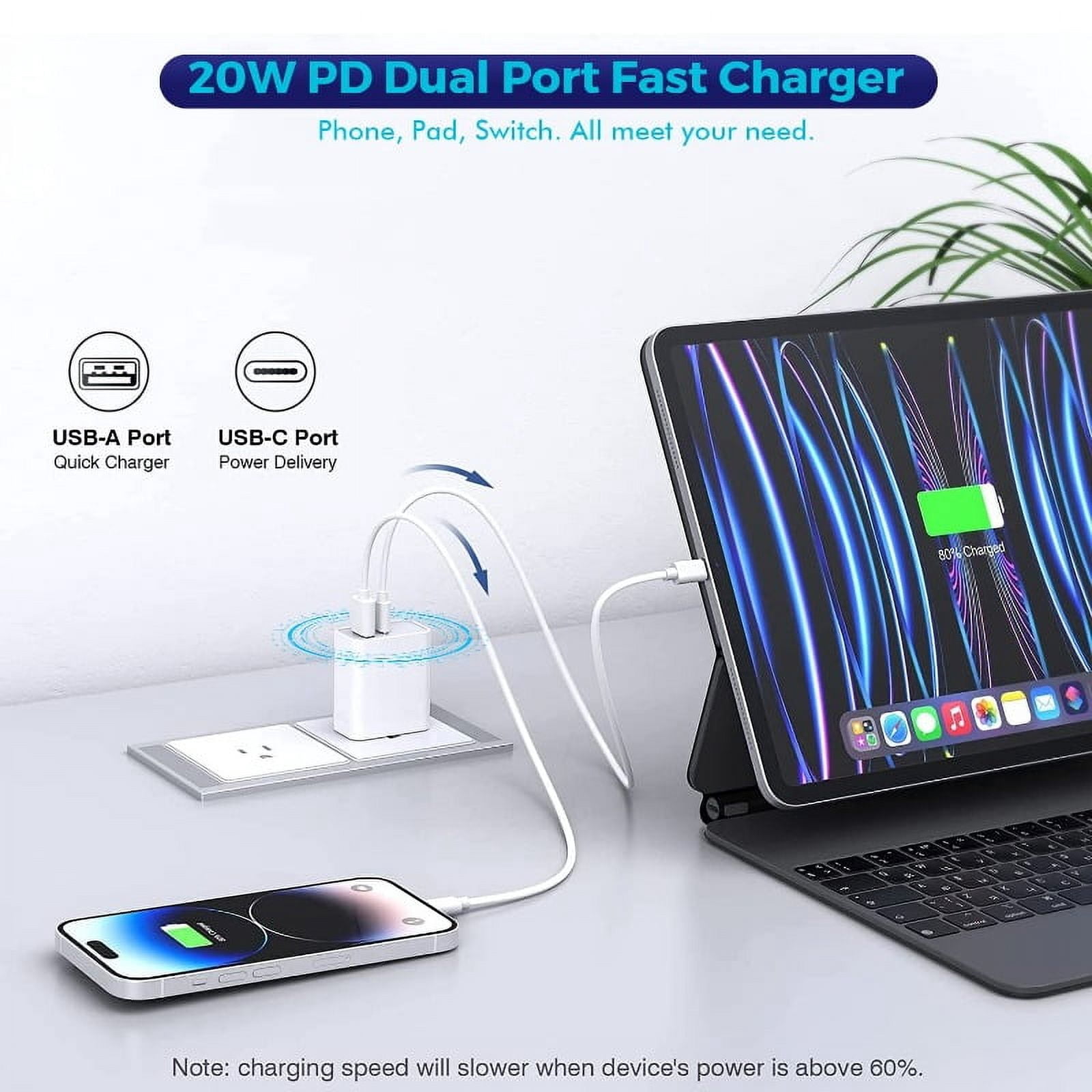 Charger Block, 2-Pack 20W Dual Port PD Fast USB C Wall Charger Adapter + USB A Fast Charging Brick Plug, Compatible with 15/14/13/12/11/Pro Max/Plus/XS/XR/X, IPad, AirPods, Etc