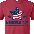 thumbnail image 4 of Inktastic Memorial Day Grunge Remembering Those We Have Lost T-Shirt, 4 of 5