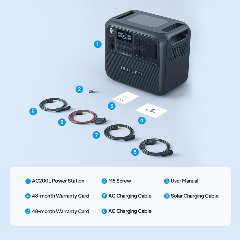 Restored Bluetti 1200w Portable Power Station