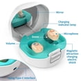 thumbnail image 6 of SUWU Hearing Aids for Seniors, Rechargeable Personal Sound Amplifiers for Severe Hearing Loss, Hearing Amplifiers for Adults with Noise Cancelling, Magnetic Charging Case, 6 of 8