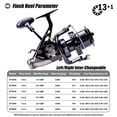 thumbnail image 3 of Metal Carp Fishing Reel Double Unloading Distant Wheel Saft Water Surf Peche Spinning Reels Carretilha De Pesca 23kg Drag, 3 of 14