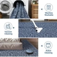 thumbnail image 4 of Modern Washable Area Rugs 5' x 7', Low-Pile Soft Indoor Rugs for Living Room Bedroom, Foldable Floor Carpet with Non-Slip Backing(Blue), 4 of 6